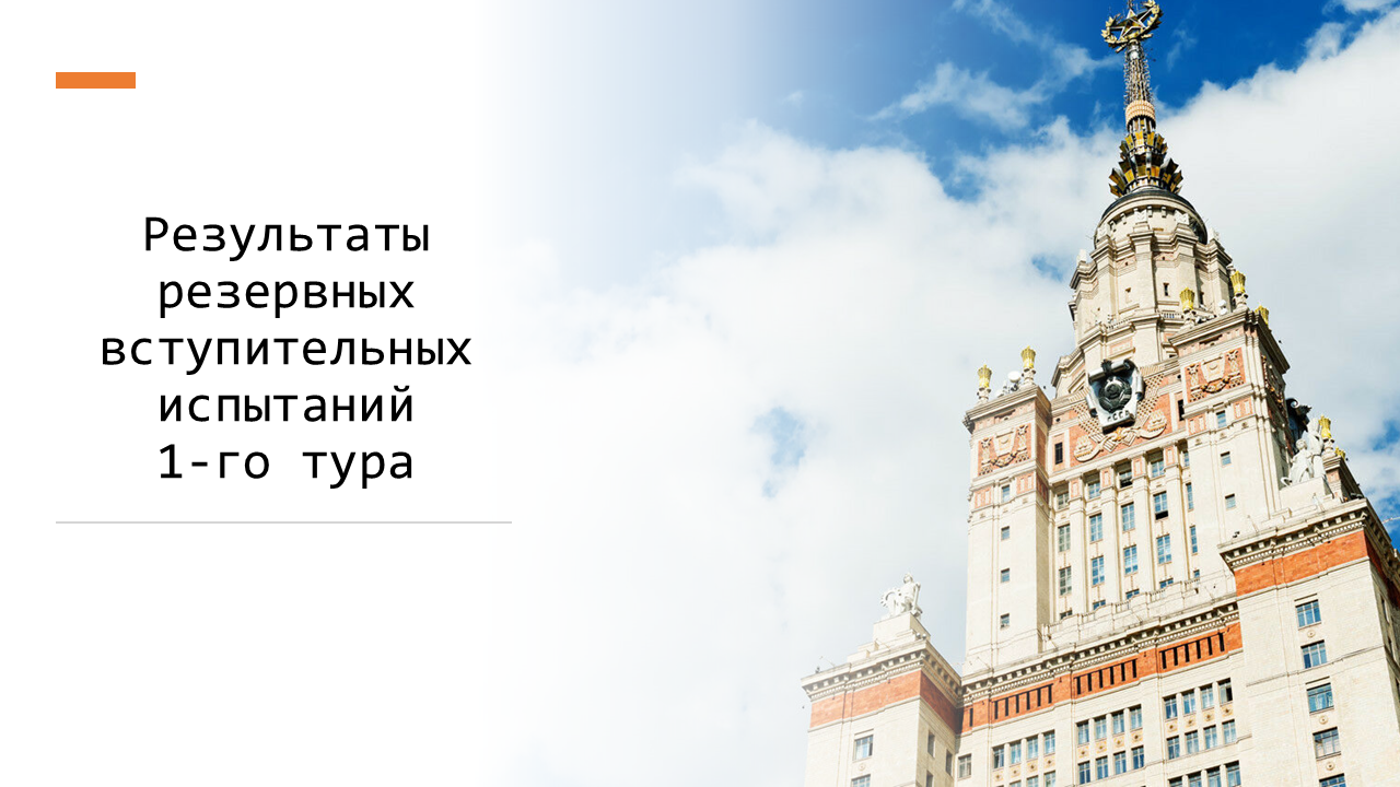 Результаты резервных вступительных испытаний