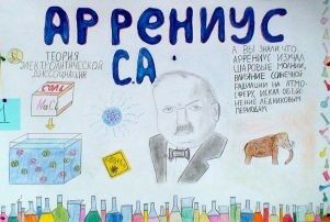 газета Аррениус