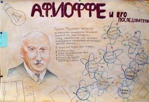 газета Иоффе