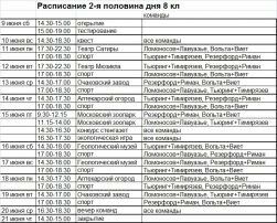 ЛШ8 2018 расписание 2 пол дня