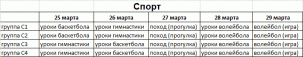 ВС 2019 расписание спорт
